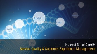 Service Quality & Customer Experience Management