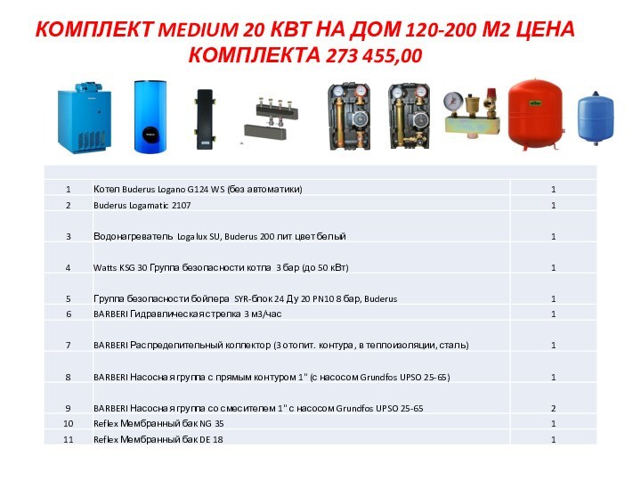 КОМПЛЕКТ MEDIUM 20 КВТ НА ДОМ 120-200 М2 ЦЕНА КОМПЛЕКТА 273 455,00