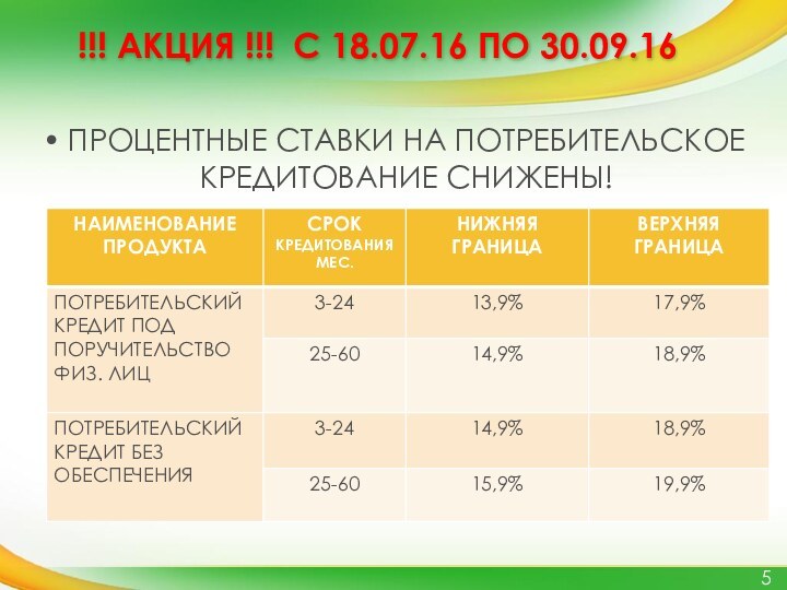 !!! АКЦИЯ !!! С 18.07.16 ПО 30.09.16ПРОЦЕНТНЫЕ СТАВКИ НА ПОТРЕБИТЕЛЬСКОЕ КРЕДИТОВАНИЕ СНИЖЕНЫ!