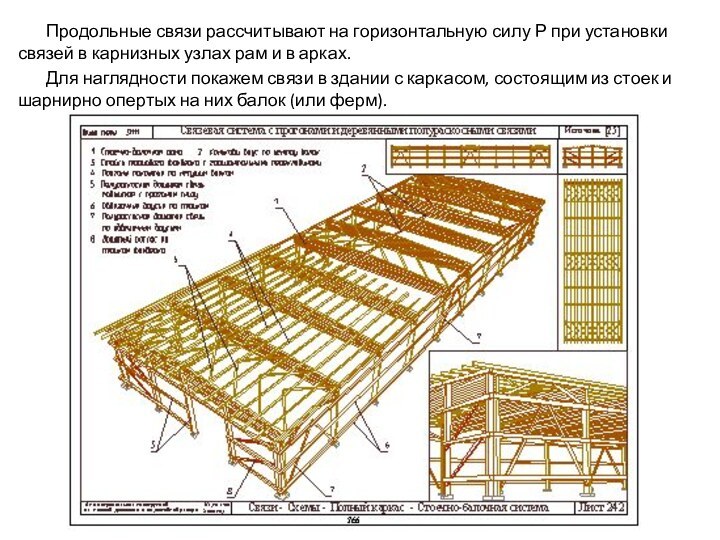 Продольные связи рассчитывают на горизонтальную силу Р при установки связей в карнизных