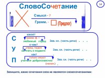 Словосочетание. Связь слов в словосочетании