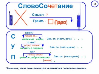 Словосочетание. Связь слов в словосочетании