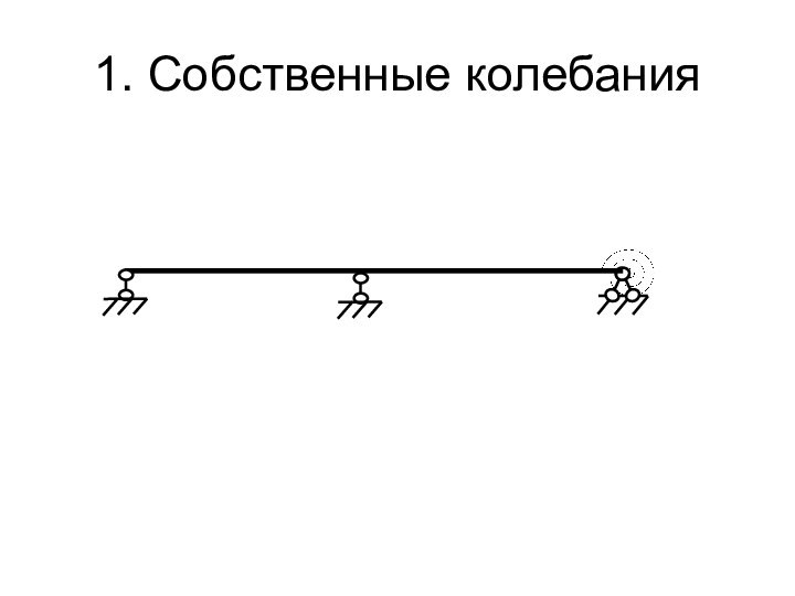 1. Собственные колебания