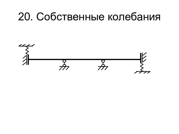 20. Собственные колебания