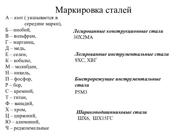 Маркировка сталей А – азот ( указывается в