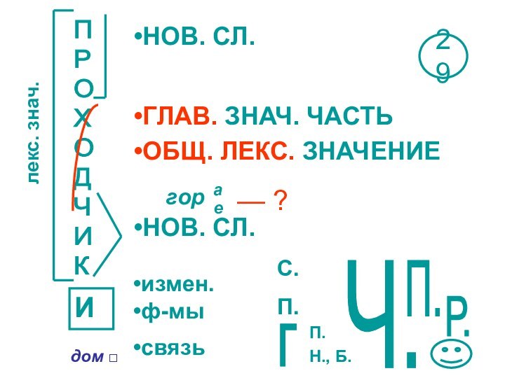 НОВ. СЛ.ГЛАВ. ЗНАЧ. ЧАСТЬОБЩ. ЛЕКС. ЗНАЧЕНИЕНОВ. СЛ.П  Р  О