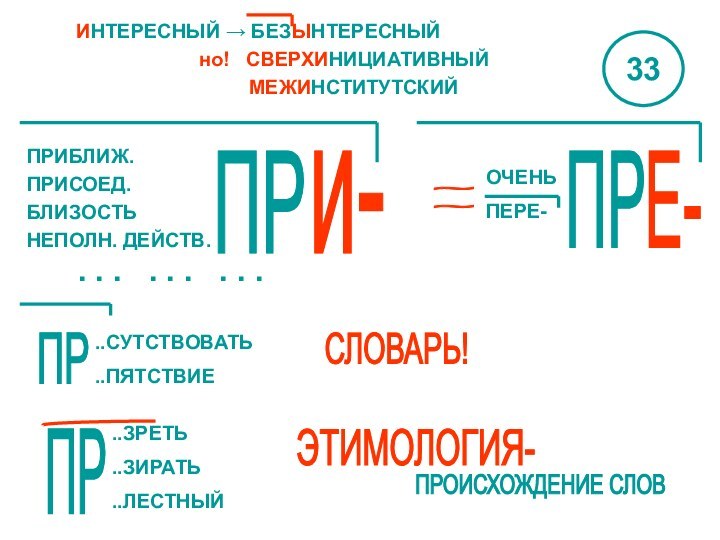 ИНТЕРЕСНЫЙ → БЕЗЫНТЕРЕСНЫЙ