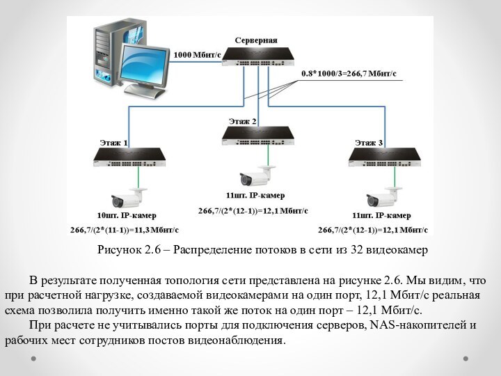 Рисунок 2.6 – Распределение потоков в сети из 32 видеокамерВ результате полученная