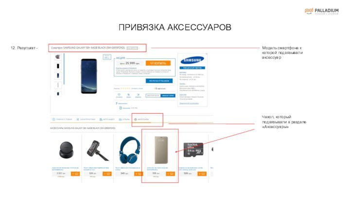 12. Результат - Модель смартфона к которой подвязывали аксессуарЧехол, который подвязывали в разделе «Аксессуары»