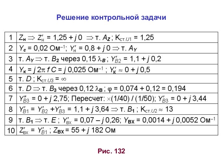 Решение контрольной задачиРис. 132