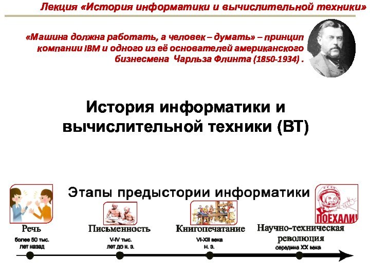 Лекция «История информатики и вычислительной техники»История информатики и вычислительной техники (ВТ)«Машина должна