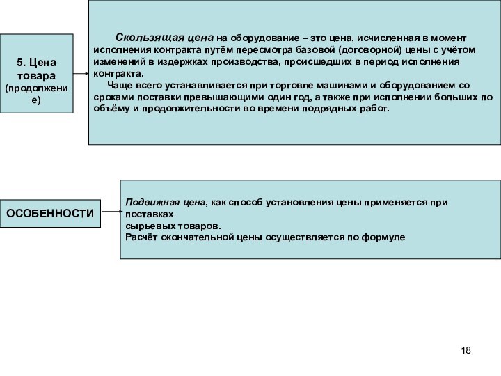 5. Цена товара(продолжение)    Скользящая цена на оборудование – это