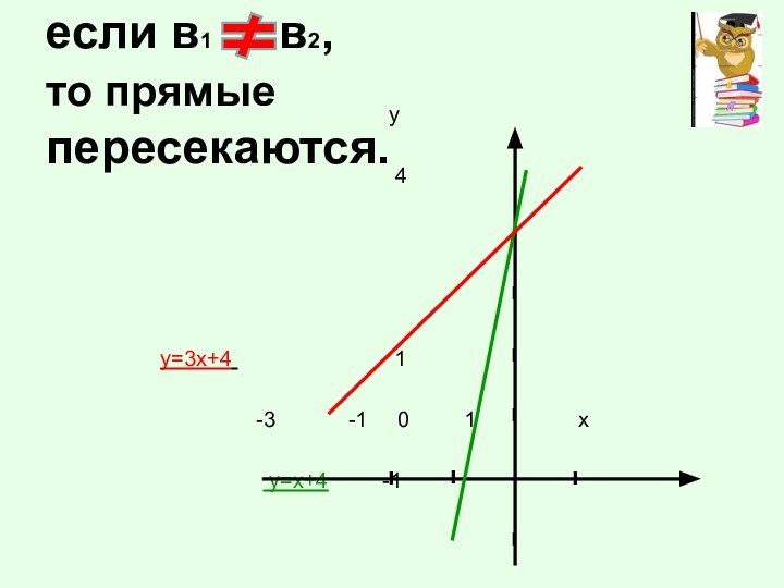 если в1      в2, то прямые  пересекаются.