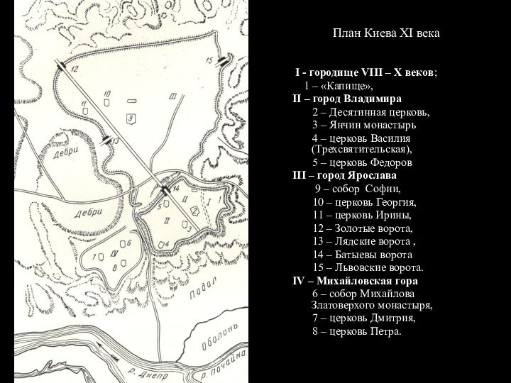 План Киева XI века I - городище VIII – X веков;