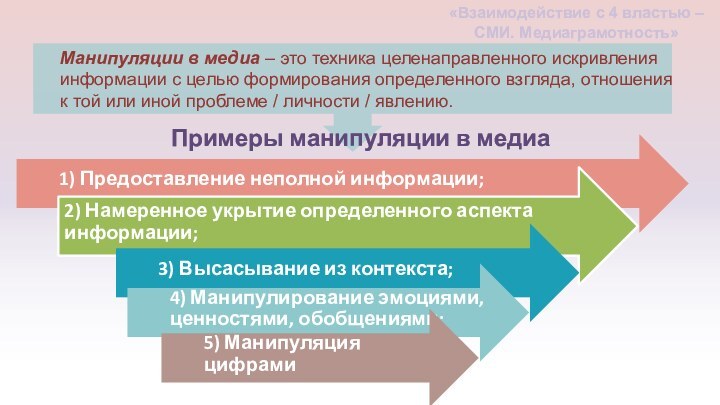 Манипуляции в медиа – это техника целенаправленного искривления информации с целью формирования