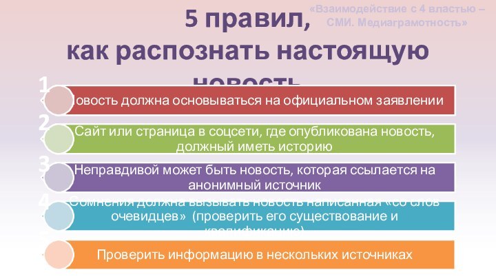 5 правил,  как распознать настоящую новость 12345«Взаимодействие с 4 властью – СМИ. Медиаграмотность»