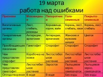 Характеристика классов однодольные и двудольные