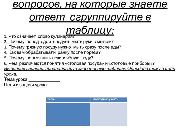 Прочитайте вопросы, номера вопросов, на которые знаете ответ сгруппируйте в таблицу: 1.