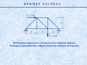 Полный расчёт фермы