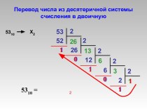Системы счисления. Перевод в двоичную, восьмеричную, шестнадцатеричную системы (Часть 4)