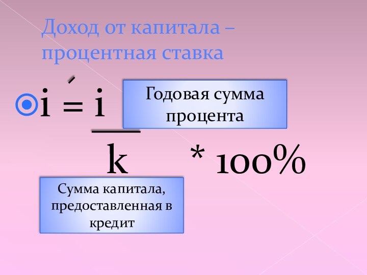 Доход от капитала – процентная ставкаi = i    k