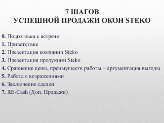 Семь шагов успешной продажи окон Steko