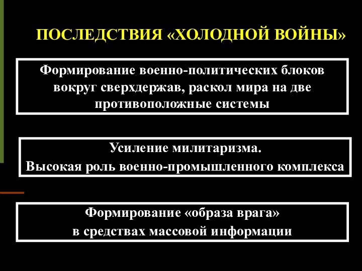 Формирование военно-политических блоков вокруг сверхдержав, раскол мира на две противоположные системыУсиление милитаризма.