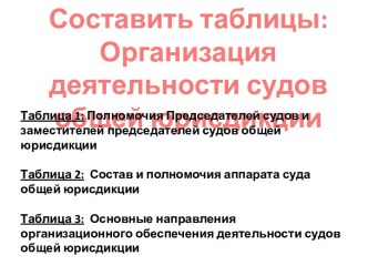 Организация работы суда