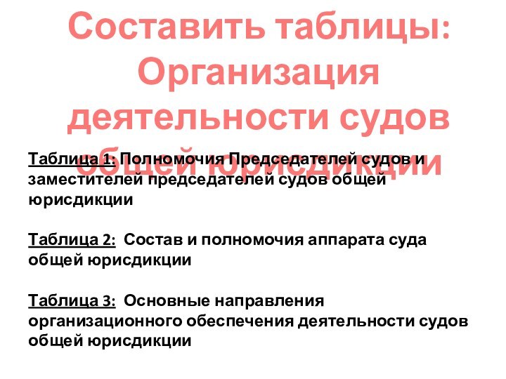 Составить таблицы:Организация деятельности судов общей юрисдикцииТаблица 1: Полномочия Председателей судов и заместителей