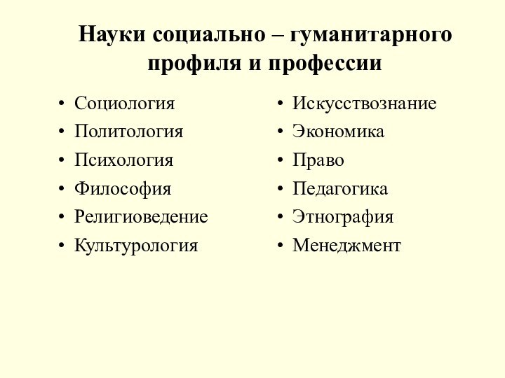 Науки социально – гуманитарного профиля и профессииСоциологияПолитологияПсихологияФилософияРелигиоведениеКультурологияИскусствознаниеЭкономикаПравоПедагогикаЭтнографияМенеджмент