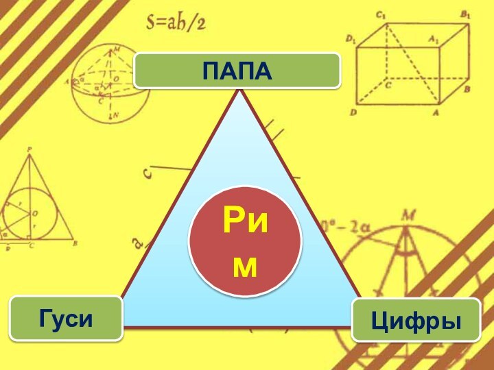 ПАПАГуси Цифры Рим