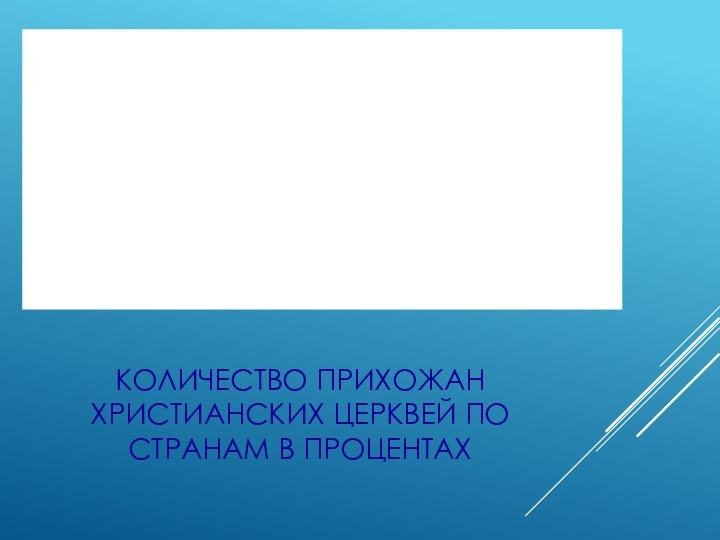 КОЛИЧЕСТВО ПРИХОЖАН ХРИСТИАНСКИХ ЦЕРКВЕЙ ПО СТРАНАМ В ПРОЦЕНТАХ