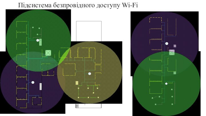 Підсистема безпровідного доступу Wi-Fi