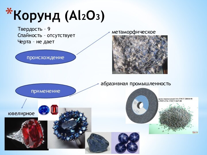 Корунд (Al2O3)происхождениеметаморфическоеТвердость – 9Спайность – отсутствуетЧерта – не даетприменениеювелирноеабразивная промышленность