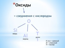 Оксиды. Кварц (SiO2). Корунд (Al2O3)