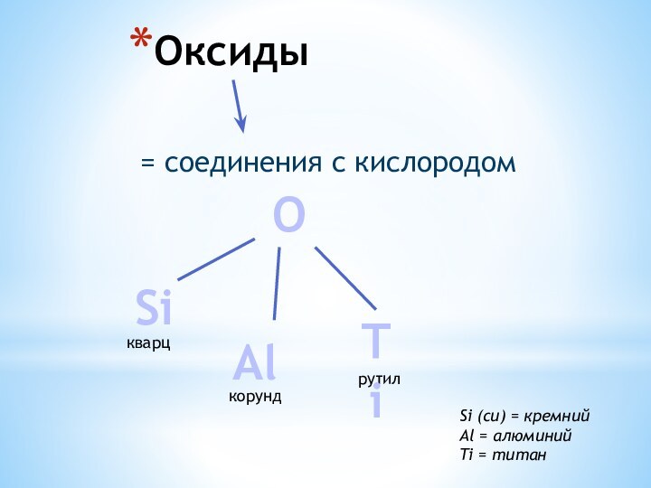 ОксидыO = соединения с кислородом кварцкорундрутилSiAlTiSi (си) = кремнийAl = алюминийTi = титан