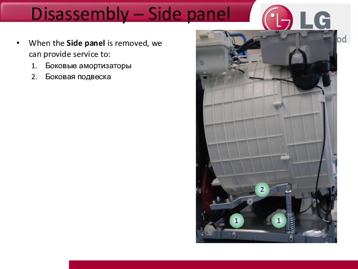 Disassembly – Side panelWhen the Side panel is removed, we can provide service to:Боковые амортизаторыБоковая подвеска