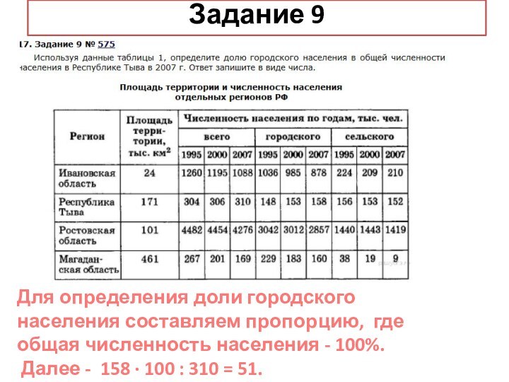 Для определения доли городского населения составляем пропорцию, где общая численность населения -