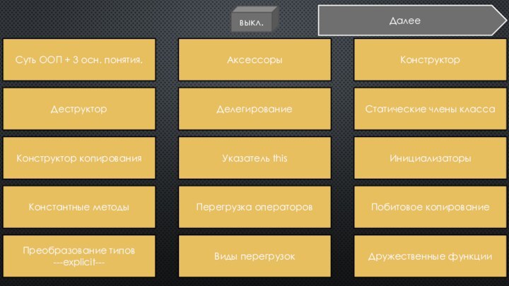 Суть ООП + 3 осн. понятия. АксессорыКонструкторДеструкторДелегированиеСтатические члены классаКонструктор копированияУказатель thisИнициализаторыКонстантные методыПерегрузка