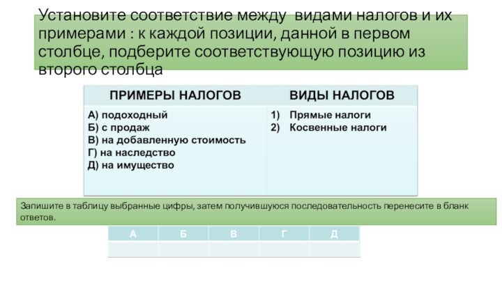 Установите соответствие между видами налогов и их примерами : к каждой позиции,