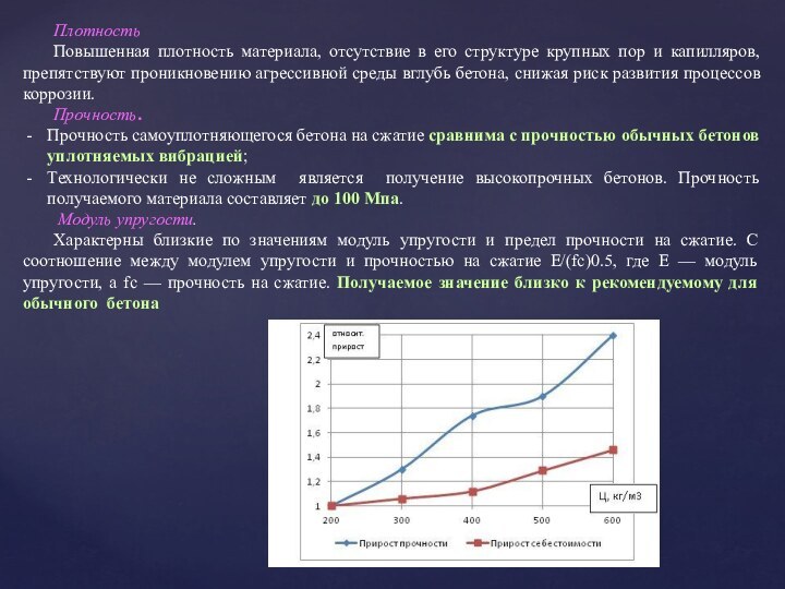 ПлотностьПовышенная плотность материала, отсутствие в его структуре крупных пор и капилляров, препятствуют