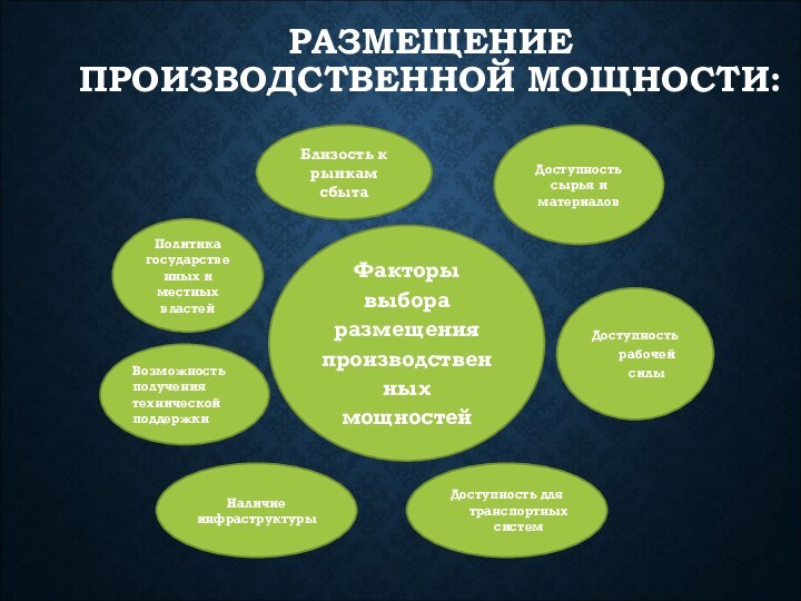 РАЗМЕЩЕНИЕ ПРОИЗВОДСТВЕННОЙ МОЩНОСТИ:  Факторы выбора размещения производственных мощностейПолитика государственных и местных