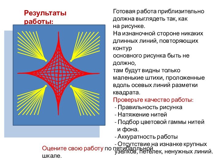 Результаты работы:Готовая работа приблизительно должна выглядеть так, какна рисунке. На изнаночной стороне