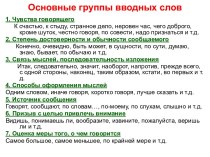 Основные группы вводных слов