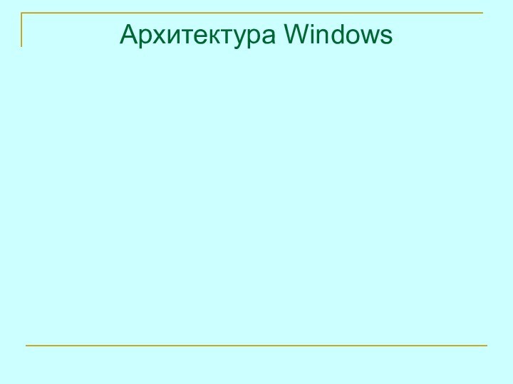 Архитектура Windows