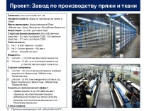 Проект: Завод по производству пряжи и ткани