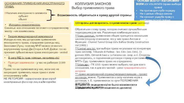 Теория международной вежливостиИсходя из нее, мы допускаем применение иностранного права, определяя границы