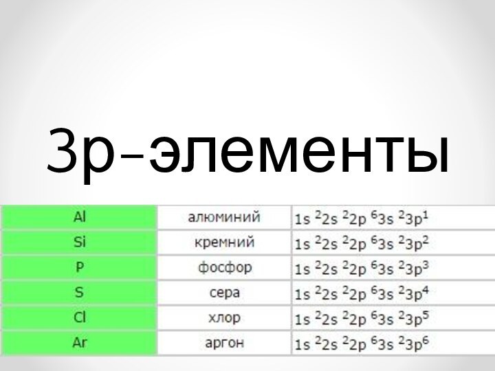 3р-элементы