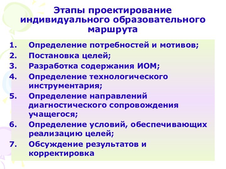 Этапы проектирование индивидуального образовательного маршрутаОпределение потребностей и мотивов;Постановка целей;Разработка содержания ИОМ;Определение технологического