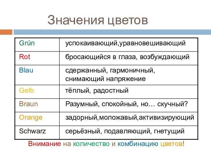 Значения цветовВнимание на количество и комбинацию цветов!